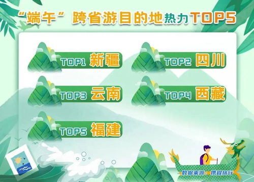 端午各大景區(qū)減免門票誠意十足,跨省游顯著升溫,華山景區(qū)20年來首次免票一個(gè)月