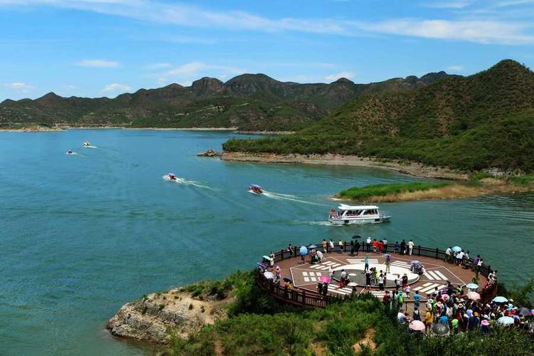 中國旅游景區的經營管理模式