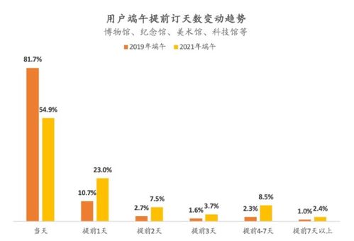 開屏新聞 防聚集 可追溯 阻黃牛,預約旅游助多地景區(qū)國慶安全運營