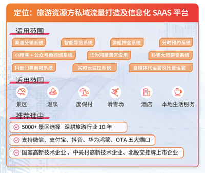 旅游景區智慧票務系統彌補傳統景區管理漏洞和經營問題