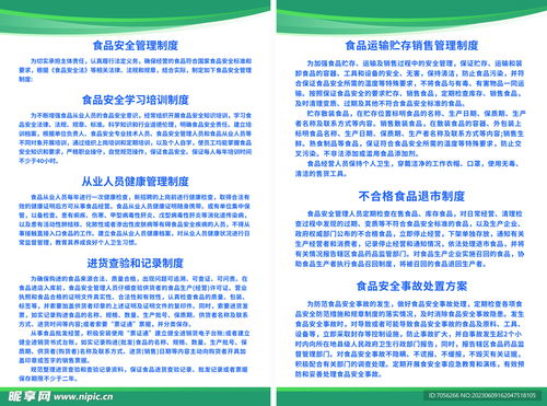 食品安全管理制度設(shè)計(jì)圖
