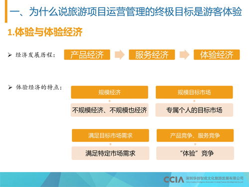 鄭維 旅游項(xiàng)目運(yùn)營管理的終極目標(biāo)是游客體驗(yàn)