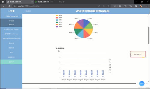 基于javaweb旅游景點網站管理系統