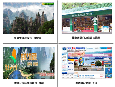旅游管理學院